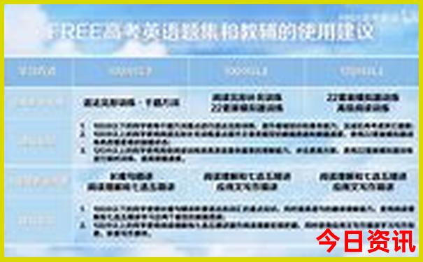 第一次去国外旅游去哪里比较好